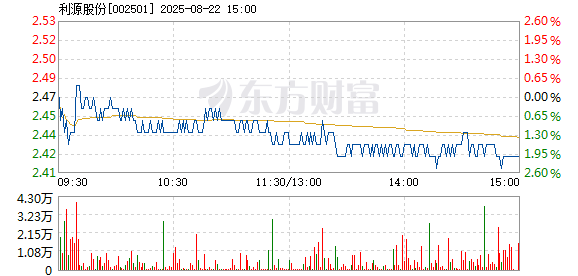 R图 002501_2