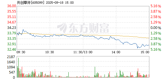 R图 605099_1