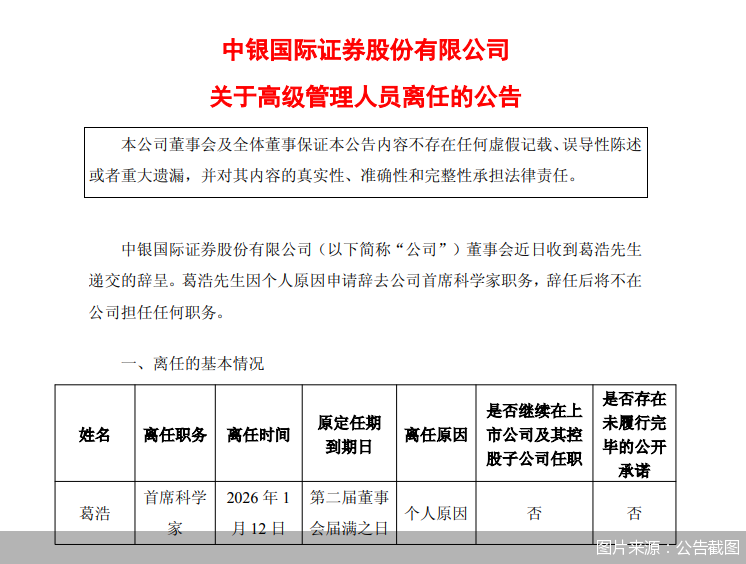 圖片來源：公告截圖