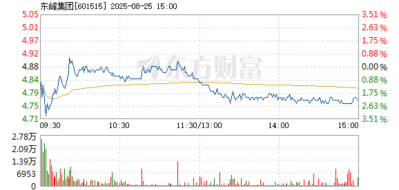 R图 601515_1