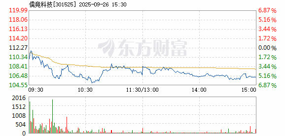 R图 301525_2