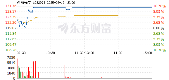 R图 603297_1