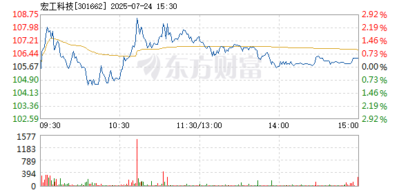 R图 301662_2