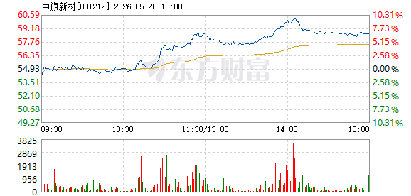 R图 001212_2