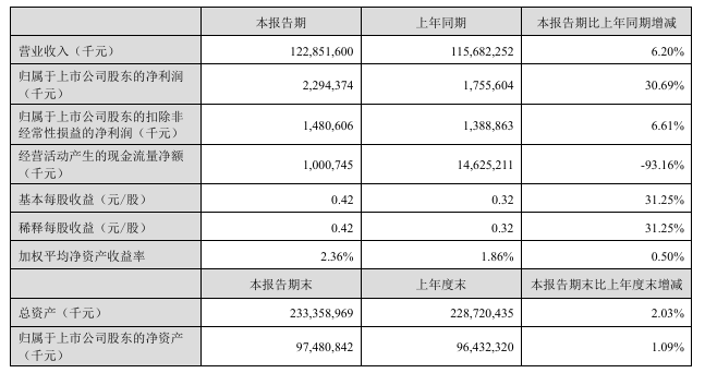 金龙鱼1.png