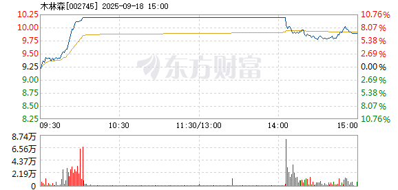 R图 002745_2