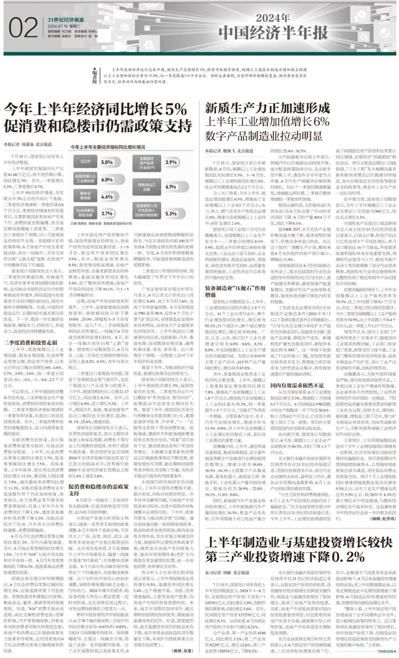 中国经济半年报｜运行总体平稳 支出力度加大——详解上半年全国财政收支运行