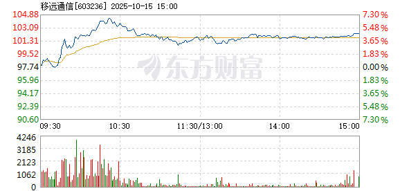 R图 603236_1
