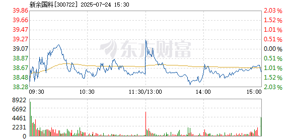 R图 300722_2