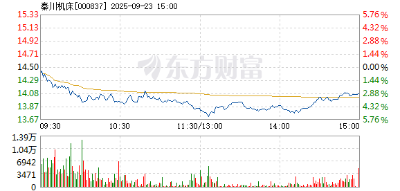 R图 000837_2
