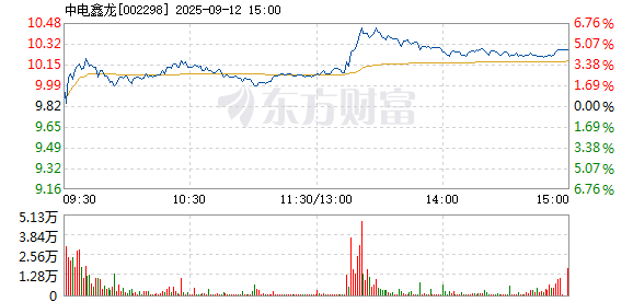 R图 002298_2