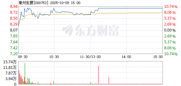 R图 000753_2
