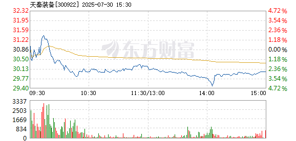 R图 300922_2