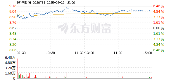 R图 002073_2