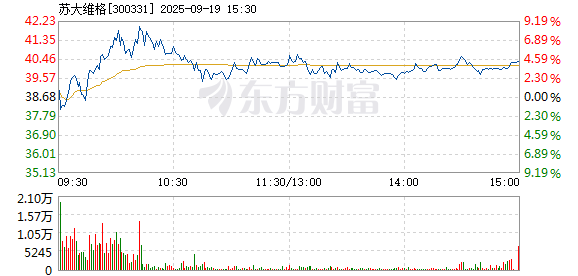 R图 300331_2