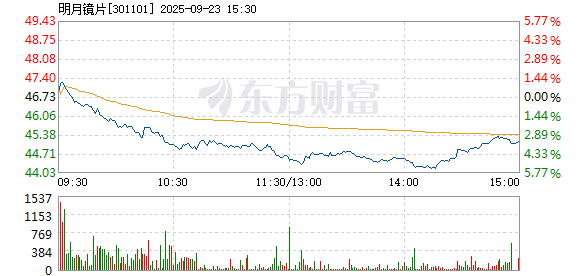 R图 301101_2