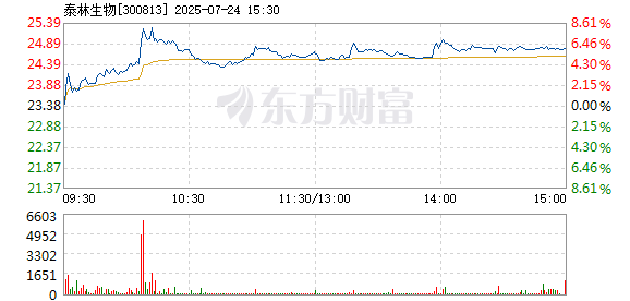 R图 300813_2