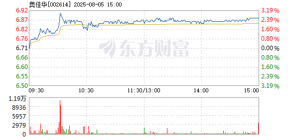 R图 002614_2