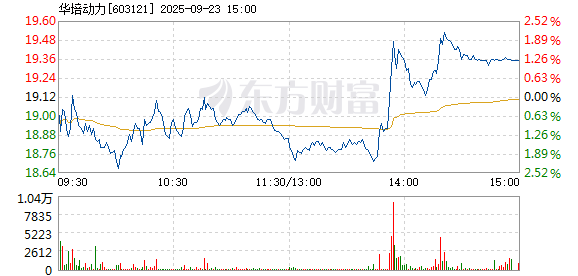 R图 603121_1