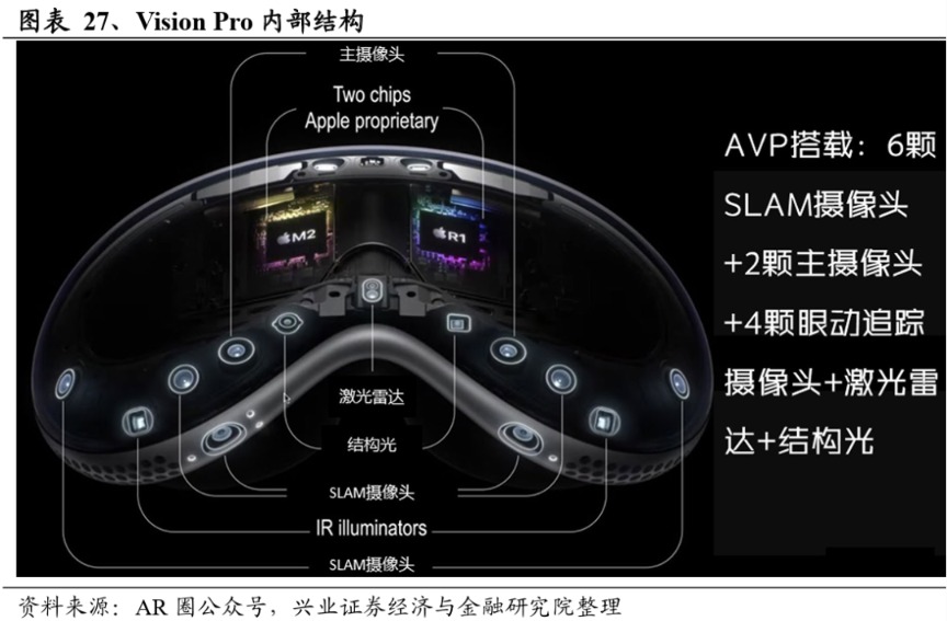 兴证策略：2024年值得关注的十大产业趋势