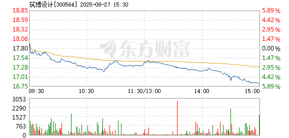 R图 300564_2
