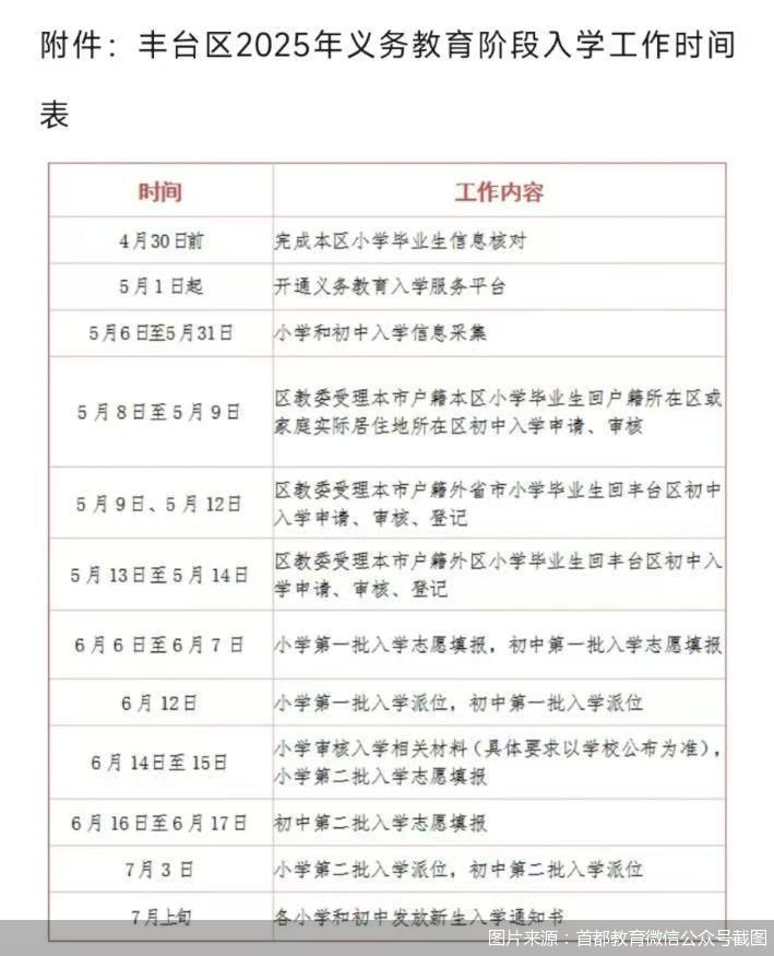 图片来源：首都教育微信公众号截图