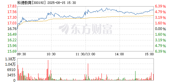 R图 300192_2