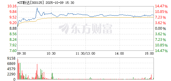 R图 300125_2