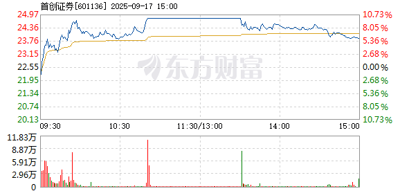 R图 601136_1