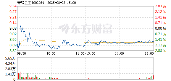 R图 002094_2