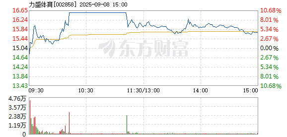 R图 002858_2