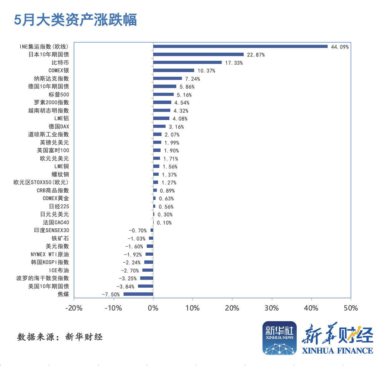 截屏2024-06-03 