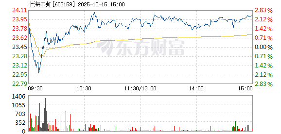 R图 603159_1