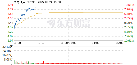 R图 002596_2
