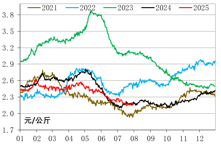 70feb6f703b344e296d41f693de1aab3.png 70feb6f703b344e296d41f693de1aab3.png