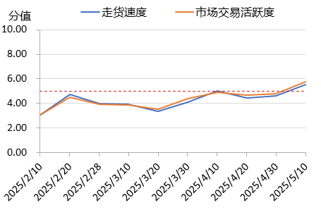 3c3f7243e9694c14b6b6c8b3350c0d8c.png 3c3f7243e9694c14b6b6c8b3350c0d8c.png