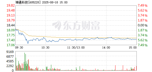 R图 605228_1