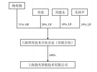 1756131431329142.png wechat_2025-08-25_220850_840.png