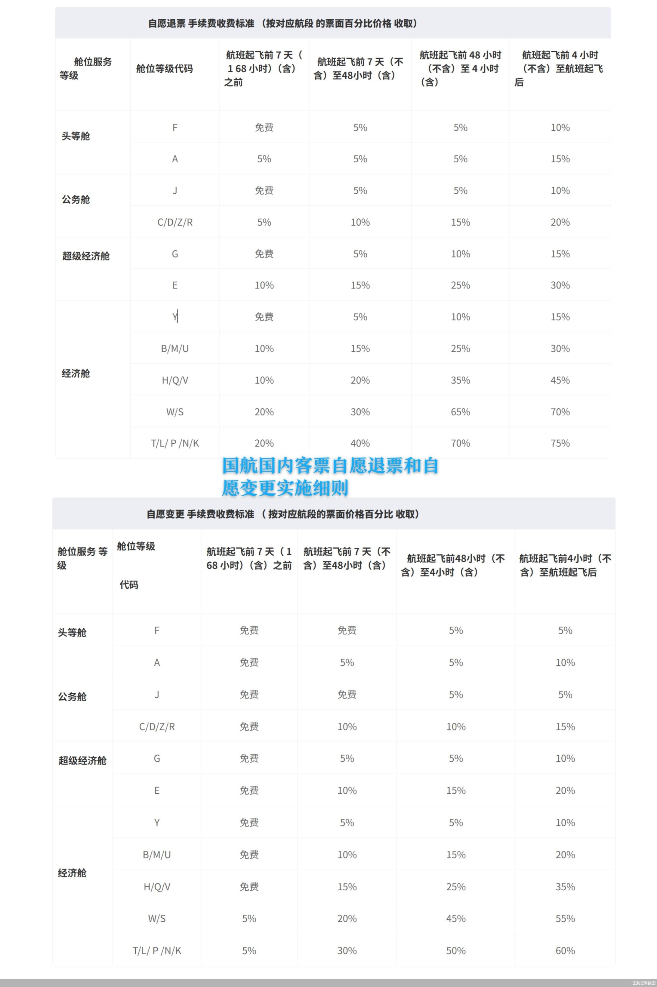 国航官网截图