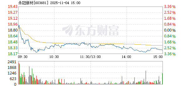 R图 603681_1