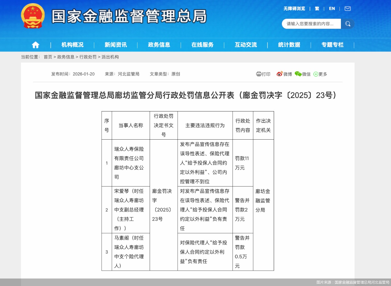 图片来源：国家金融监督管理总局河北监管局