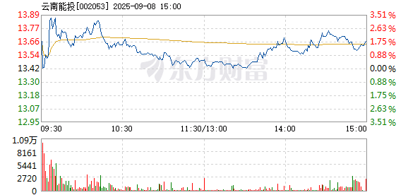R图 002053_2