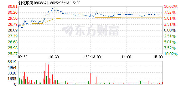 R图 603867_1