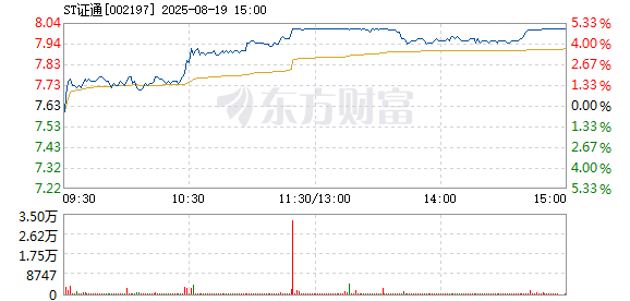 R图 002197_2