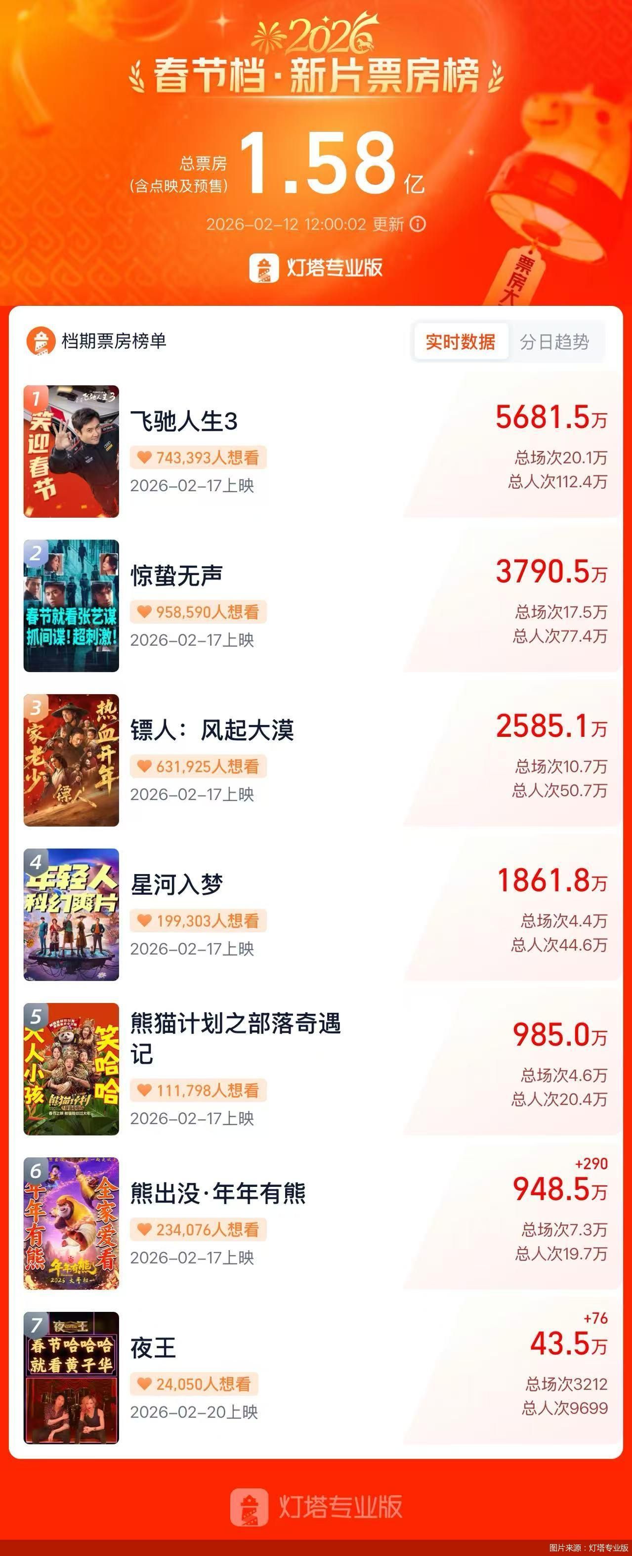 图片来源：灯塔专业版