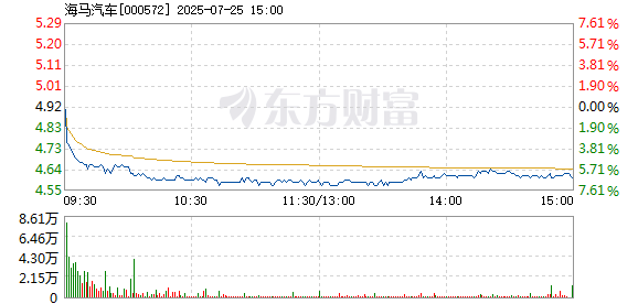 R图 000572_2
