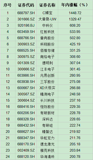 0e9bf12d46bb4fcb855959ed27c2eff1.png