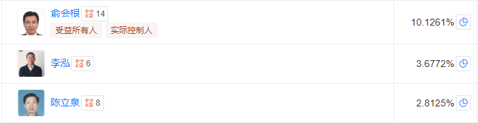 1765597747624895.png image.png