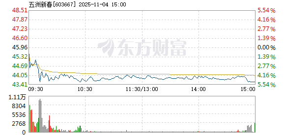 R图 603667_1