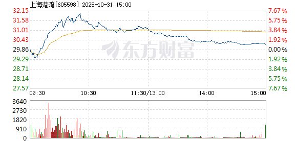 R图 605598_1